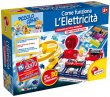 Come Funziona l'Elettricità
