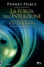 La Forza dell'Intuizione