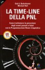 La Time-Line della PNL