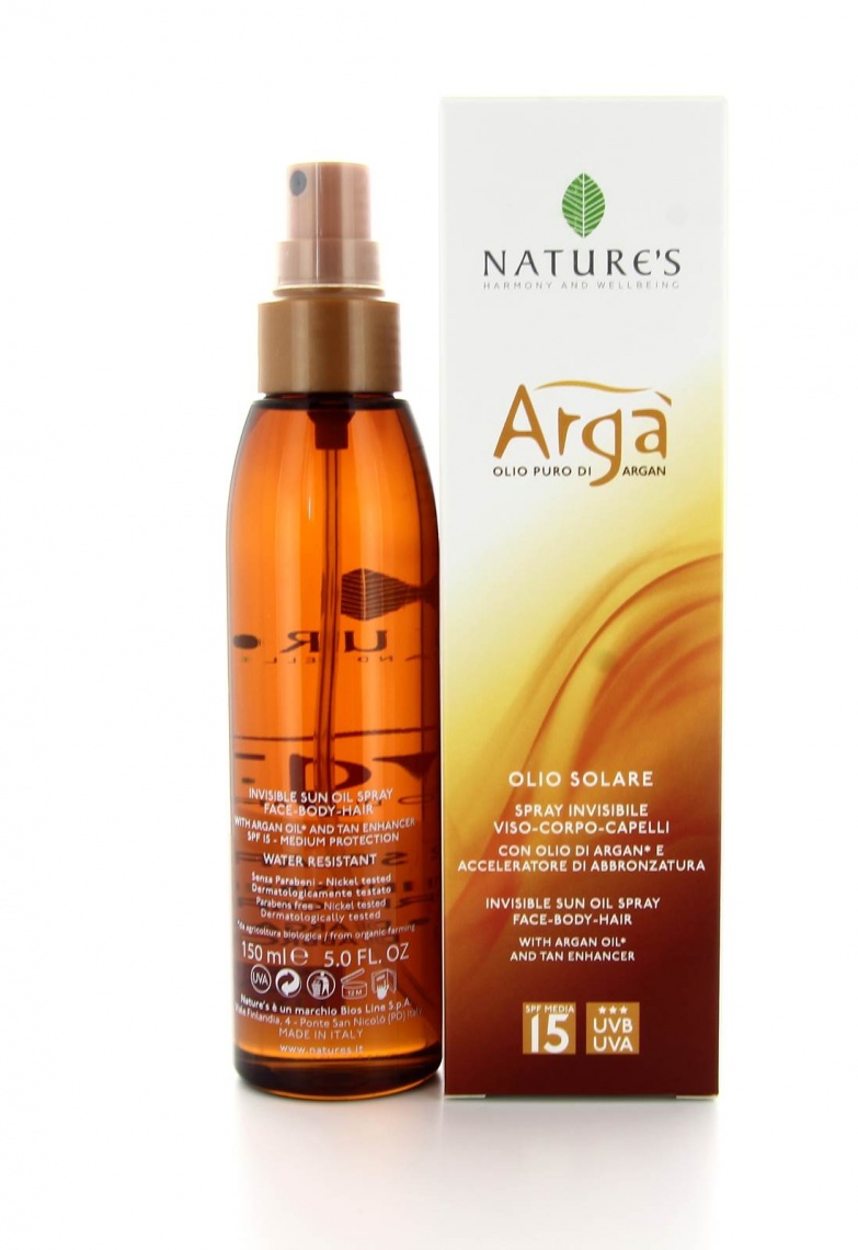Arga Arga